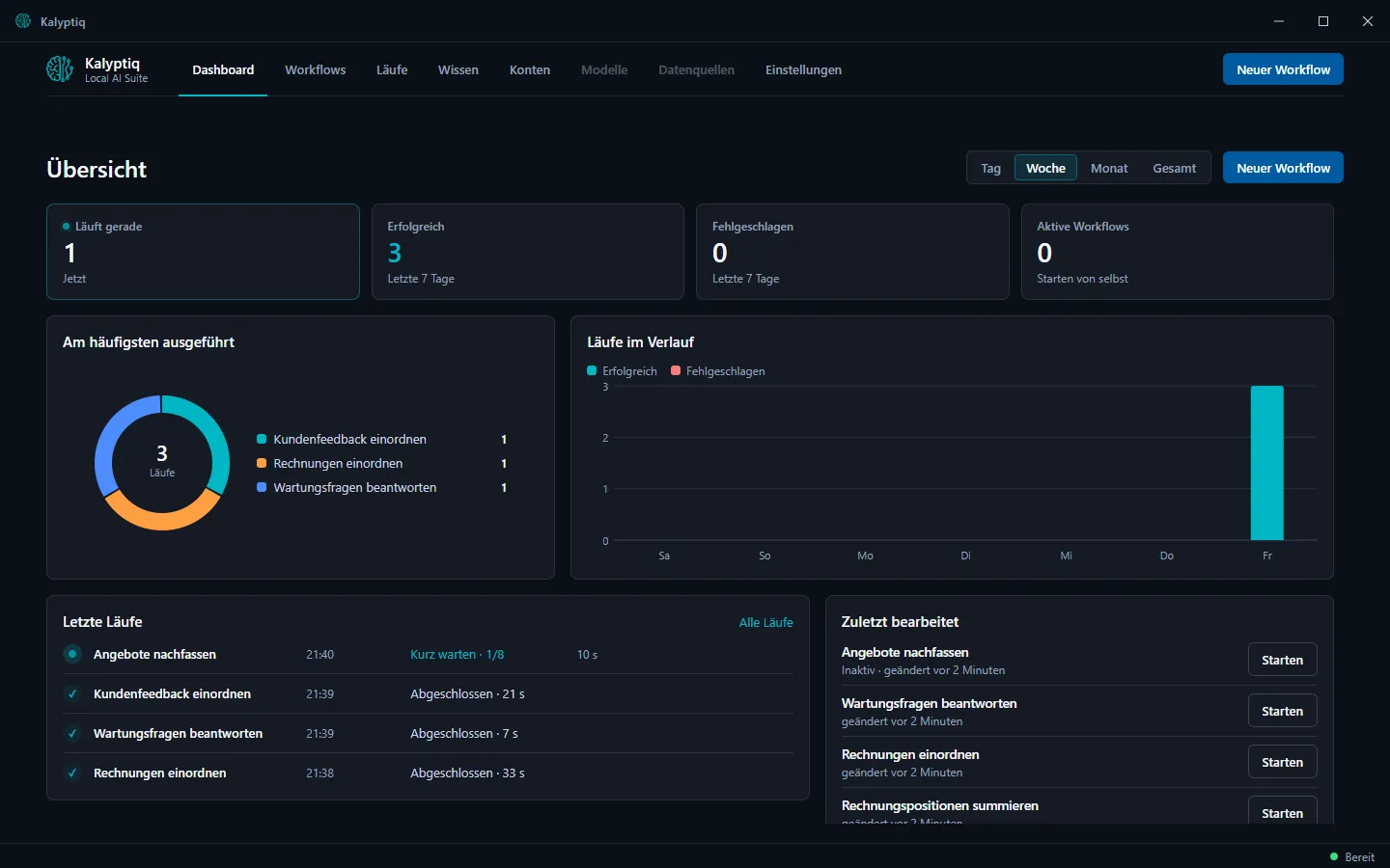 Das Dashboard mit Übersicht, häufig ausgeführten Workflows, Verlauf und den letzten Läufen